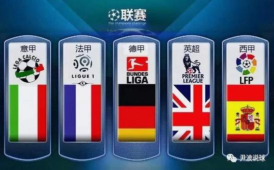 激励新一代