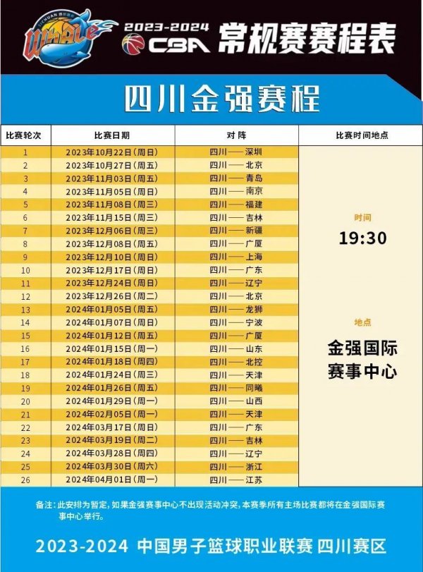 杜普兰蒂斯