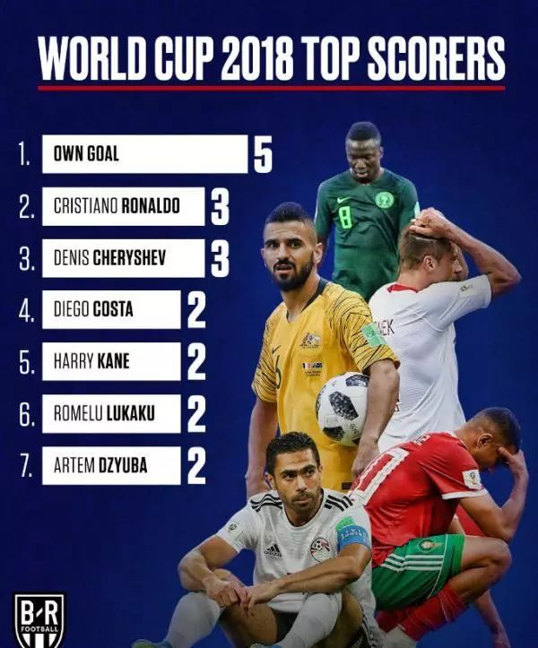 的敬意和最 的敬意和最