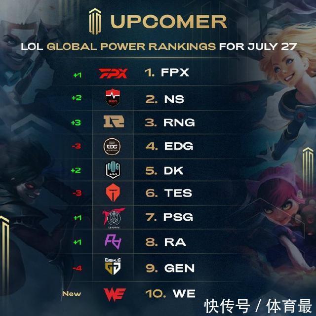 来都不只是 来都不只是